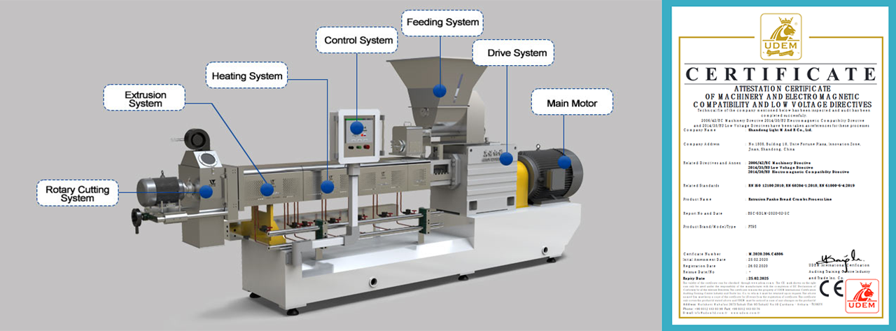 Bread Crumb Extruder And CE 