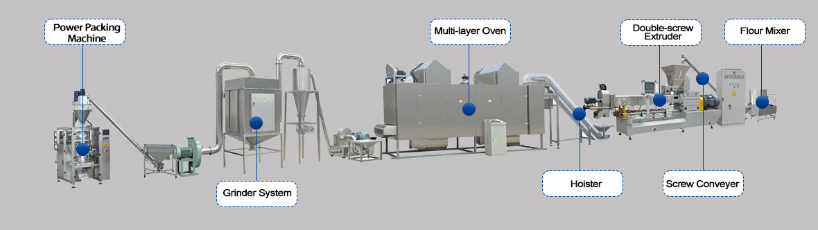 bebé-arroz-poder-procesamiento-ling