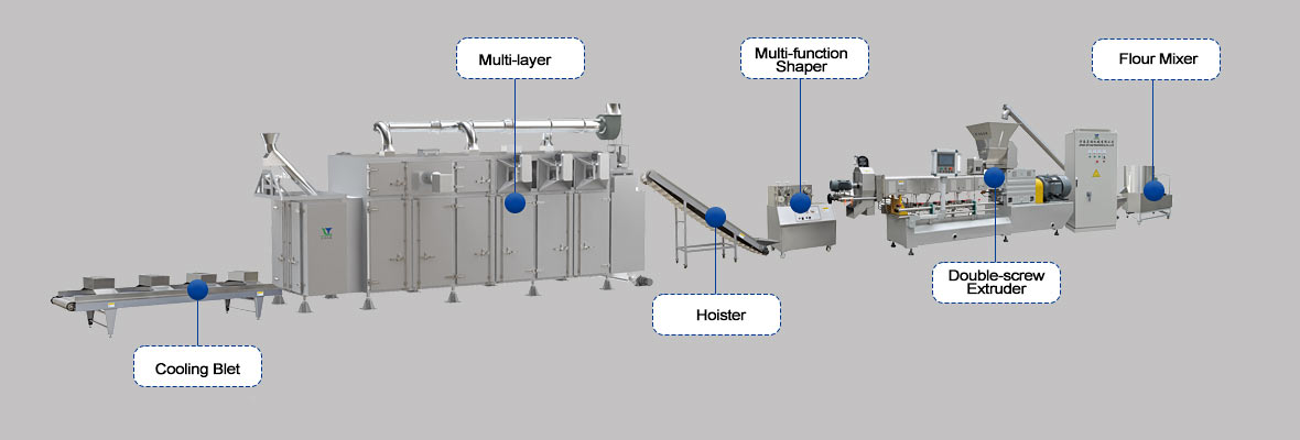 Máquina para hacer TVP