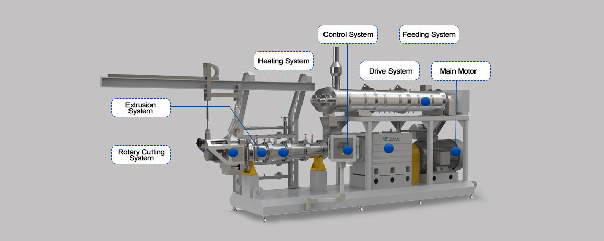 Extrusora de alimentos para mascotas