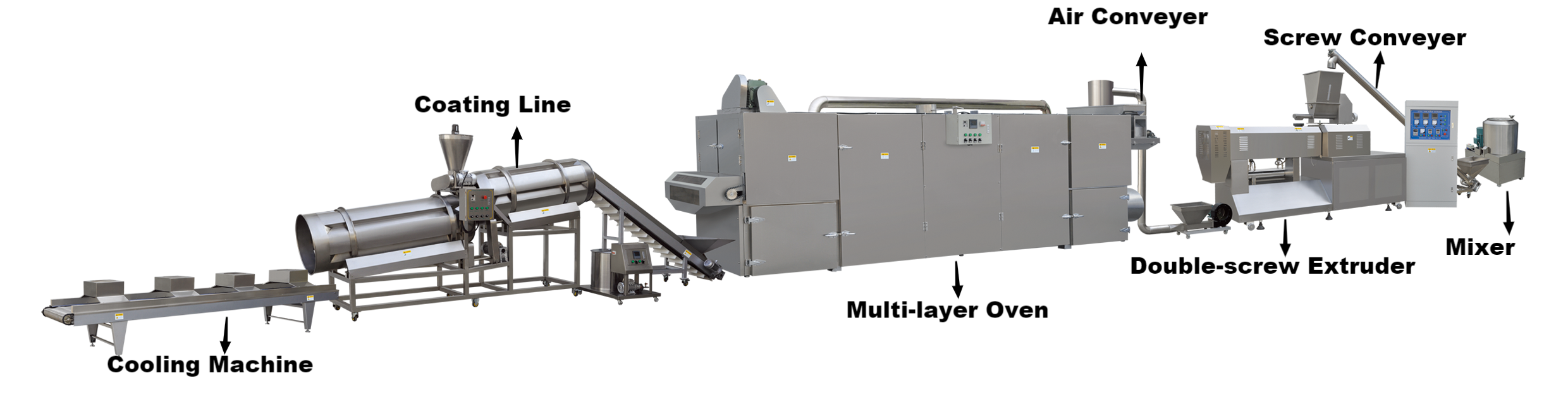 17-宠物线 - 有名称