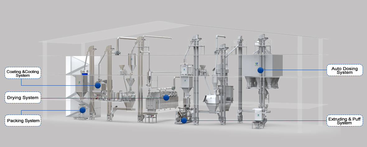 máquina de comida para mascotas