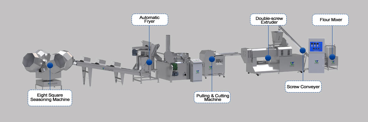 Crispy-chips-bugles-sticks-maquina para hacer