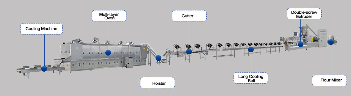 Máquina de productos comestibles de paja respetuosa con el medio ambiente