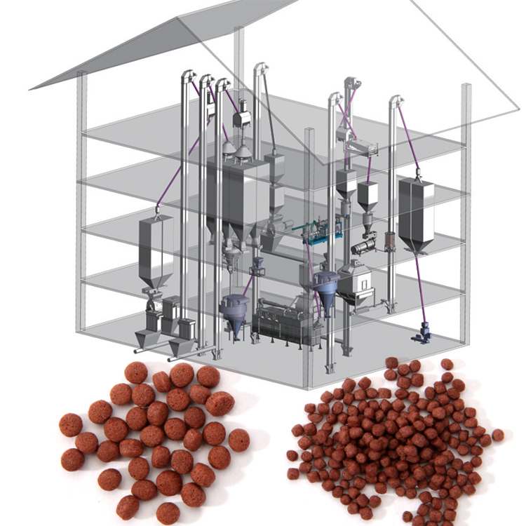 Línea de producción de proceso de alimentación acuática de alimentación de peces flotante automática que hace la máquina extrusora